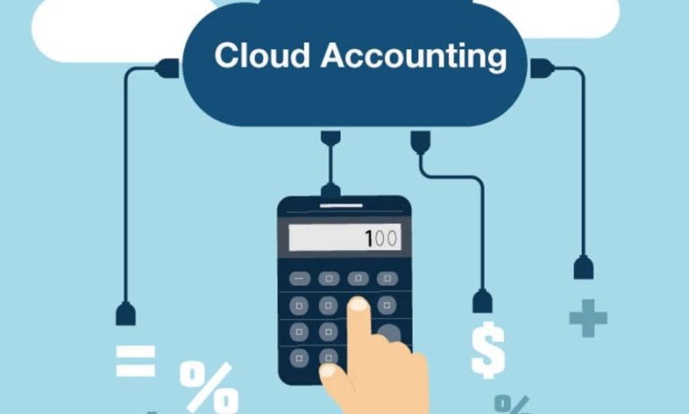 The Relationship Between Cp As And Cloud Accounting Tools